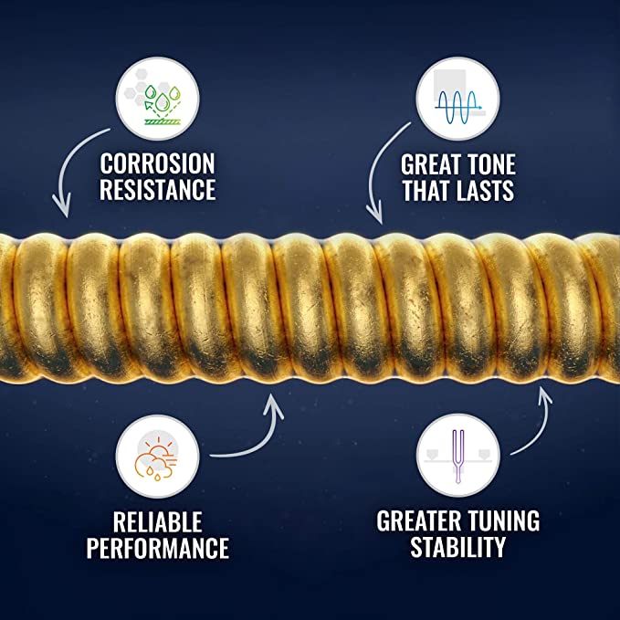 Elixir 12025 Electric Guitar Strings, Nickel Plated Steel with POLYWEB™ Coating (Custom Light .009-.046)