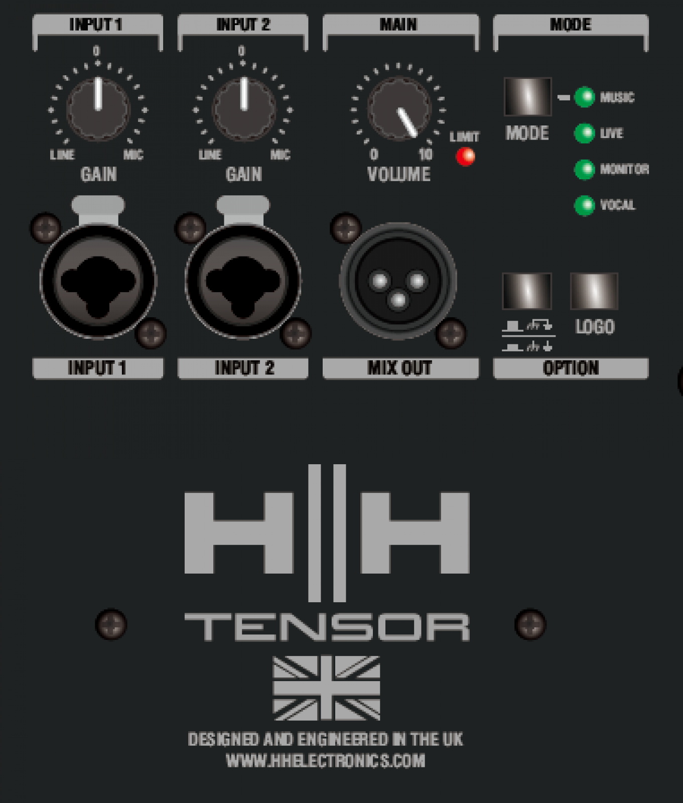 HH Tensor TRE-1501, Class D Bi-Amplifier, 4 Audio mode w/on-board DSP