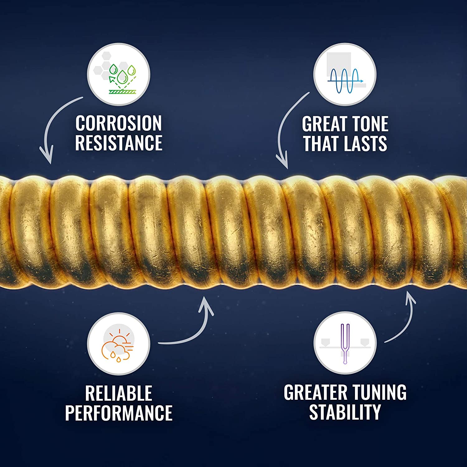 Elixir 16002 Acoustic Guitar Strings, Phosphor Bronze w/ NANOWEB® Coating, Extra Light, 010-.047