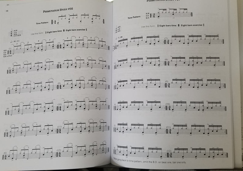 Drumset Book Future Sounds, Contemporary Drumset Concepts