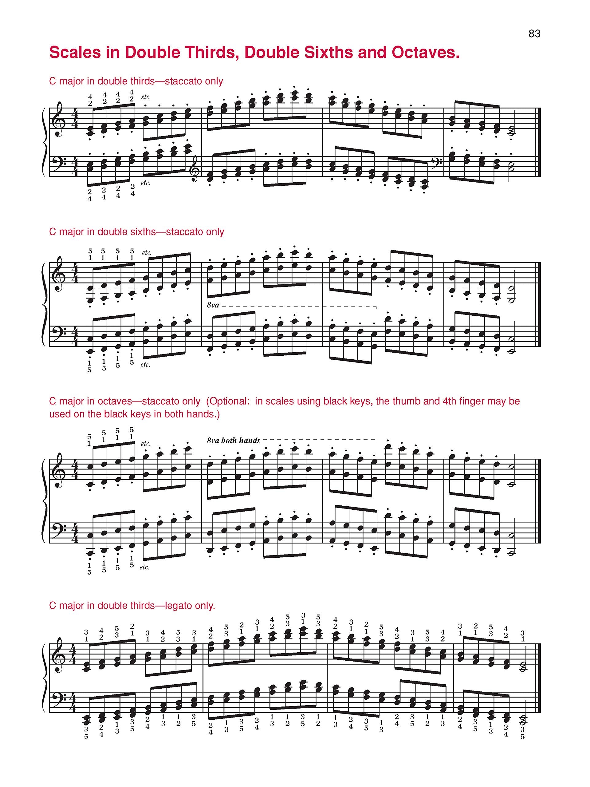 The Complete Book of Scales, Chords, Arpeggios & Cadences: Includes All the Major, Minor (Natural, Harmonic, Melodic) & Chromatic Scales