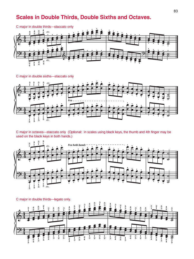 The Complete Book of Scales, Chords, Arpeggios & Cadences: Includes All the Major, Minor (Natural, Harmonic, Melodic) & Chromatic Scales
