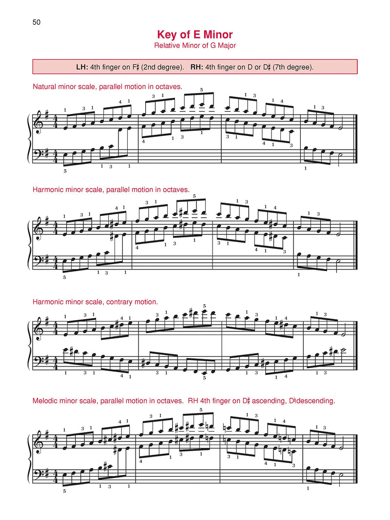 The Complete Book of Scales, Chords, Arpeggios & Cadences: Includes All the Major, Minor (Natural, Harmonic, Melodic) & Chromatic Scales