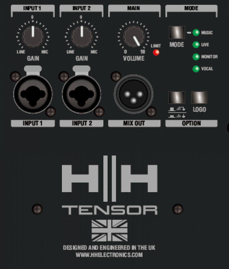 HH Tensor TRE-1501, Class D Bi-Amplifier, 4 Audio mode w/on-board DSP
