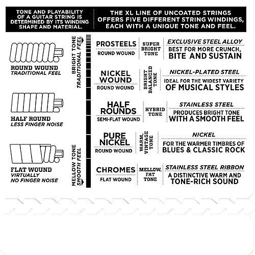 D'Addario EXL120 Nickel Wound Electric Guitar Strings - .009-.042 Super Light