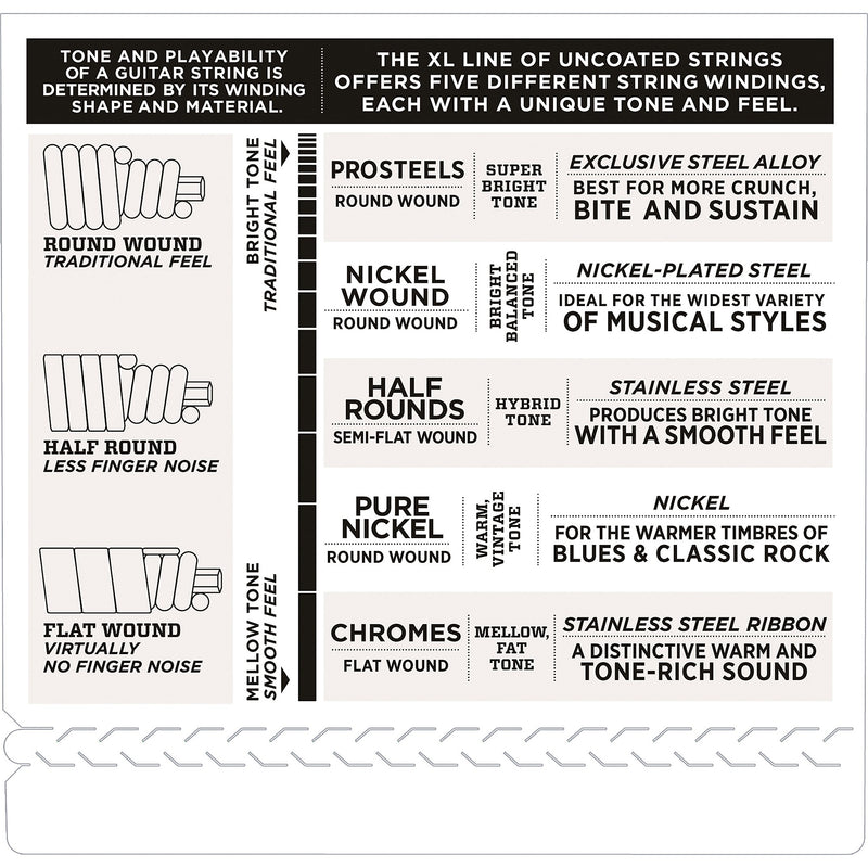 D'Addario EXL165-5 Regular Light Top/ Medium Bottom Nickel Wound 5-string Long Scale Bass - .045-.135