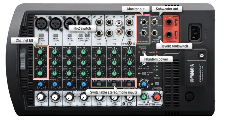 Yamaha stagepas 400bt portable pa sales with bluetooth